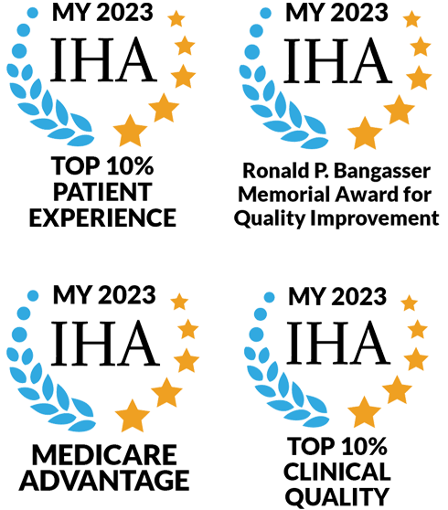 IHA - 2023